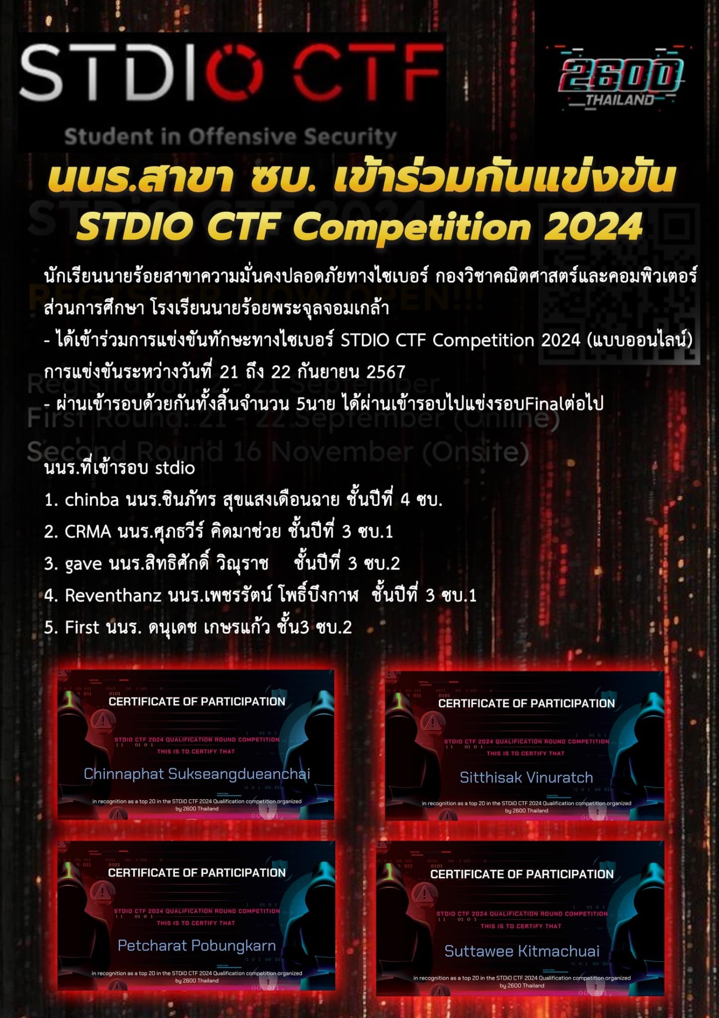 นักเรียนนายร้อยสาขาความมั่นคงปลอดภัยทางไซเบอร์ เข้าร่วมการแข่งขัน STDIO CTF Competition 2024 ผ่านเข้ารอบจำนวน 5 นาย